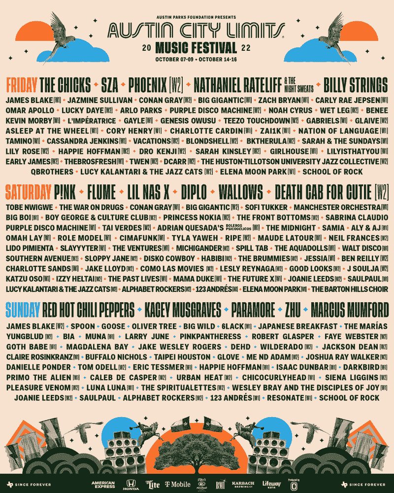 alineación en los límites de la ciudad de austin