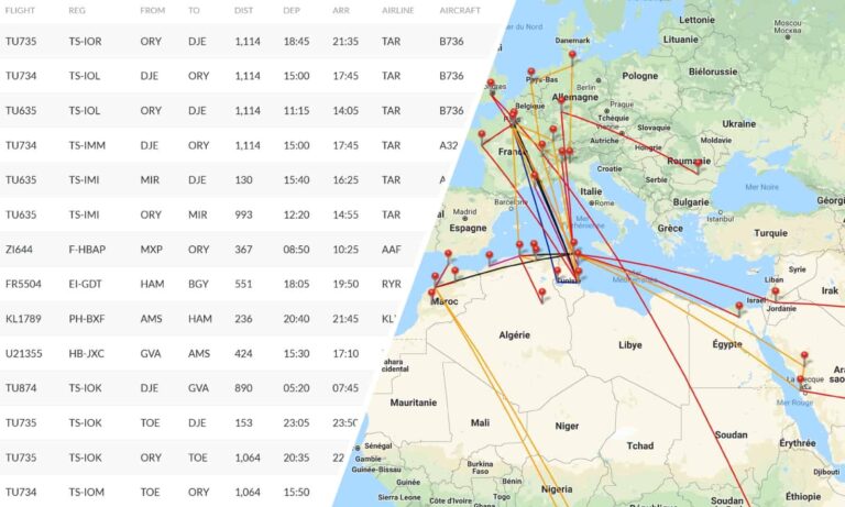 Mantenga un registro de vuelo para mantener el historial de sus viajes en avión.